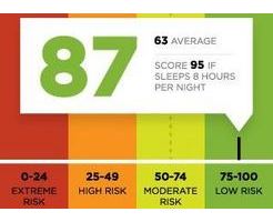 Visualizing Health - SciStarter